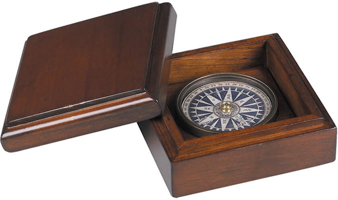 Authentic Models Executive Compass