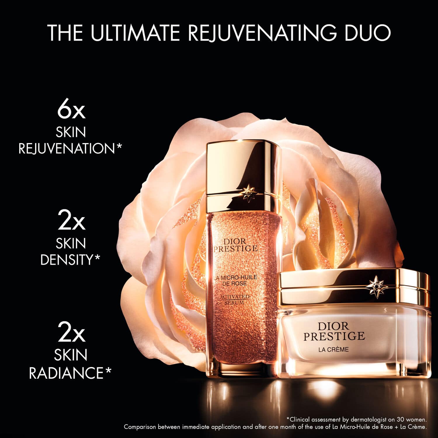 Dior Prestige* La Micro-Huile de Rose Activated Serum Dior Prestige* La Micro-Huile de Rose Activated Serum